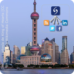 Panorama Parcial de Pudong Shanghai Panorama Parcial de Pudong Shanghai